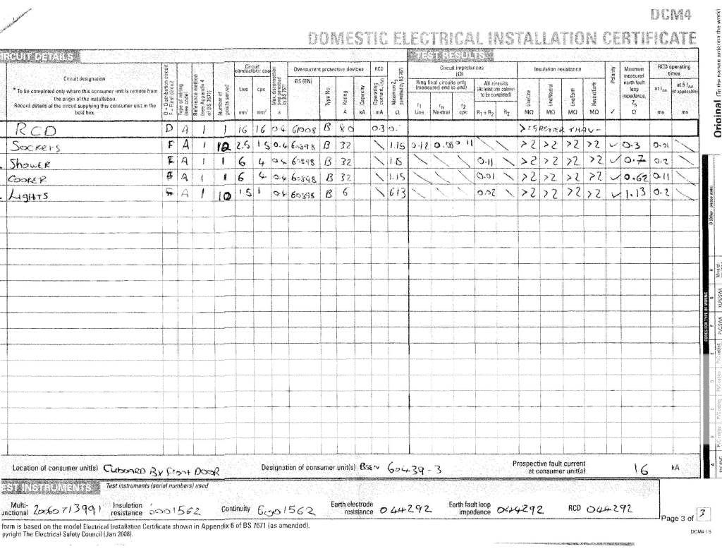 test sheet madness electrical inspection testing forum talk test sheets